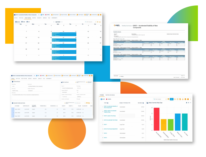 stability monitoring